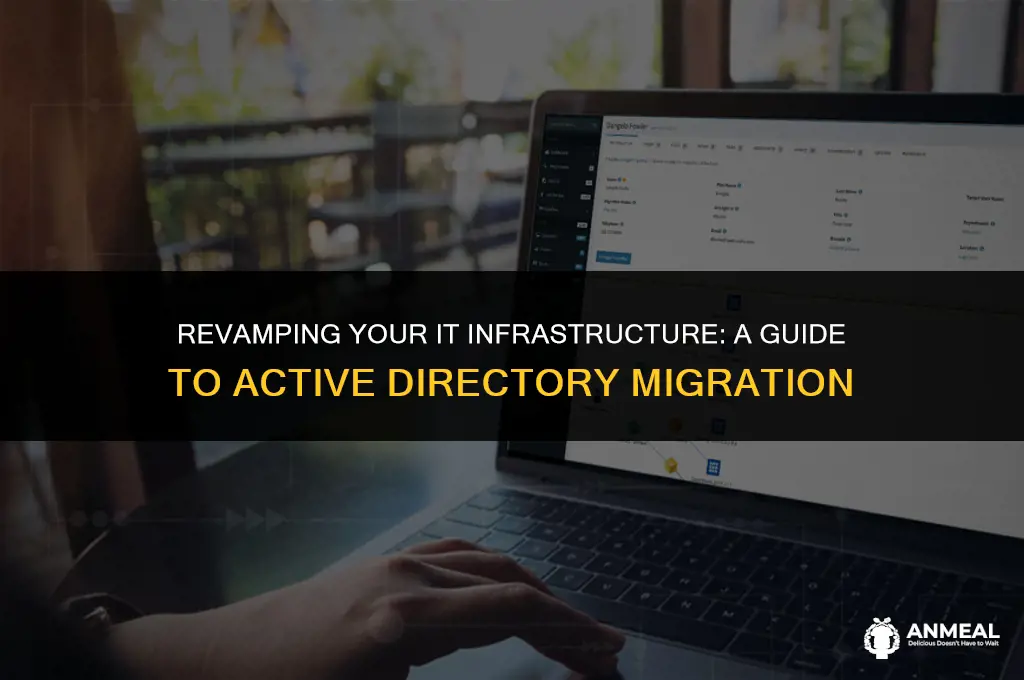 how to lunch active directory