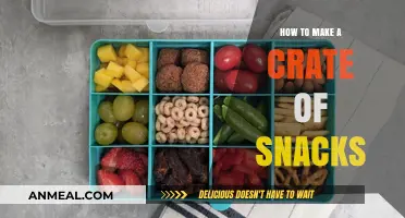 Snack Time Revolution: Crafting the Perfect Crate of Treats