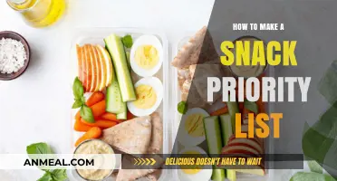 Snack Smart: Crafting Your Ultimate Priority List for Healthy Munching
