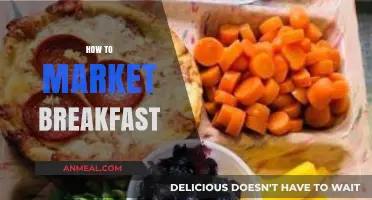 Boost Breakfast Sales: Creative Marketing Strategies for Morning Success