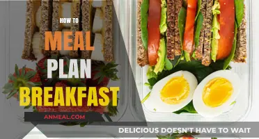 Mastering Morning Meals: A Simple Guide to Breakfast Meal Planning