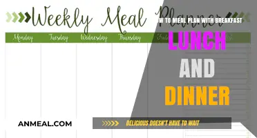 Master Weekly Meal Planning: Breakfast, Lunch, Dinner Made Easy