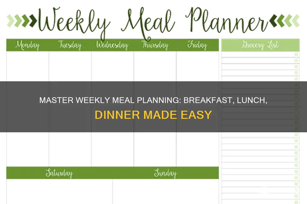 how to meal plan with breakfast lunch and dinner