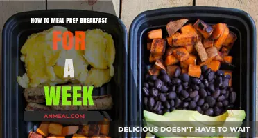 Effortless Weekly Breakfast Meal Prep: Quick, Healthy, and Delicious Ideas
