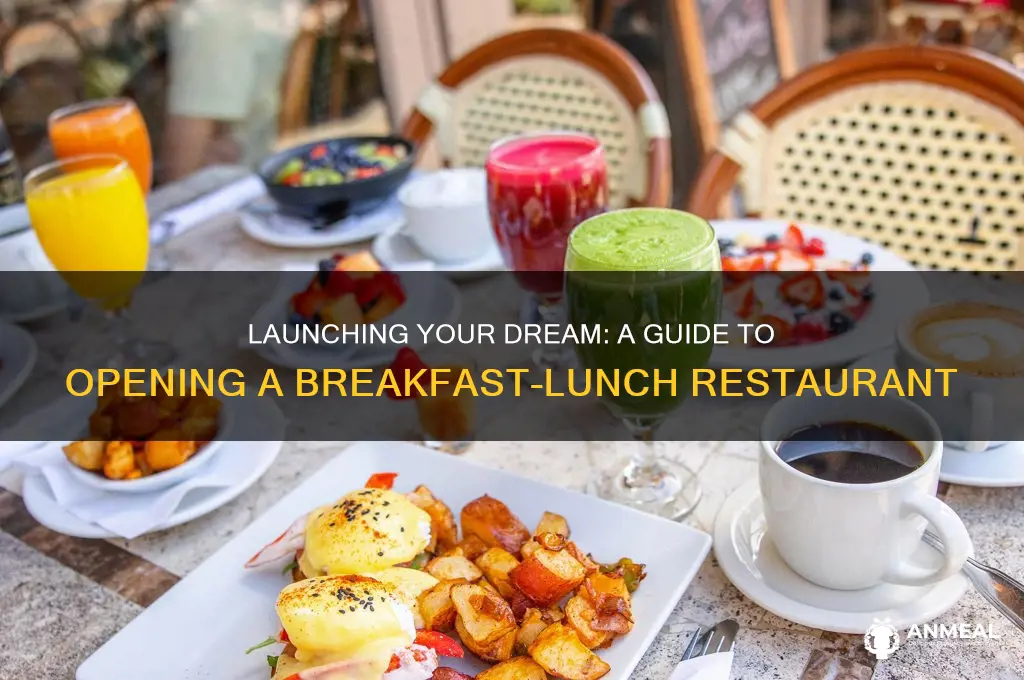 how to open a breakfast lunch restaurant