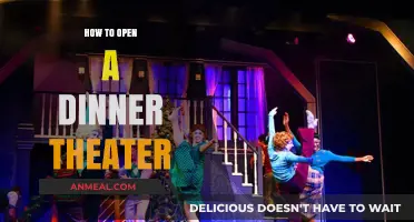 Launching Your Dinner Theater: A Step-by-Step Guide to Success