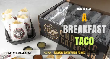 Master the Art of Packing Perfect Breakfast Tacos for On-the-Go Mornings