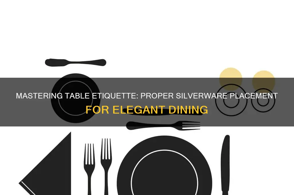 how to place silverware on dinner table