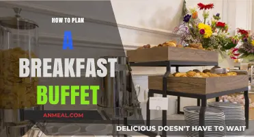 Mastering the Art of Planning a Perfect Breakfast Buffet