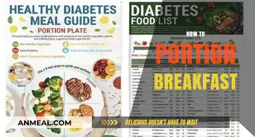 Mastering Breakfast Portions: Balanced Morning Meals for Energy and Health