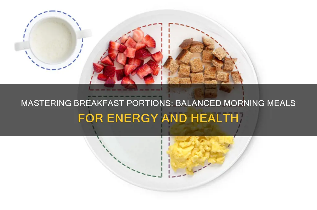 how to portion breakfast