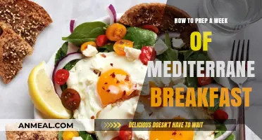 Prep Like a Pro: Mediterranean Breakfasts for a Week