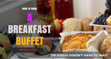 Pricing Your Breakfast Buffet: Strategies for Profitability and Customer Satisfaction