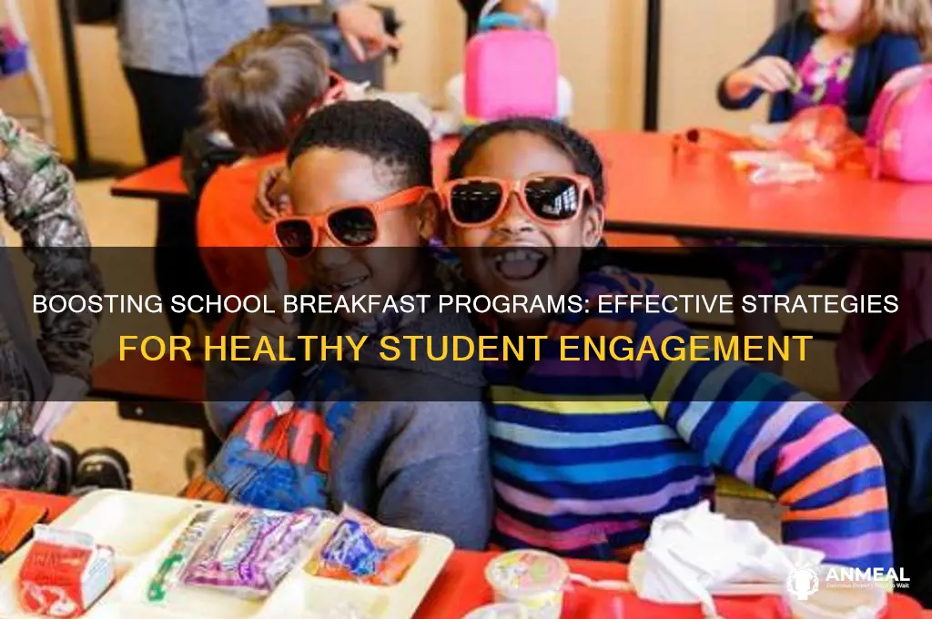 how to promote breakfast in schools