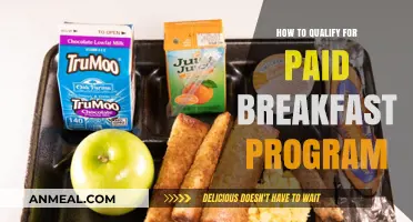 Unlock Free School Breakfasts: Qualify for Paid Breakfast Programs Easily