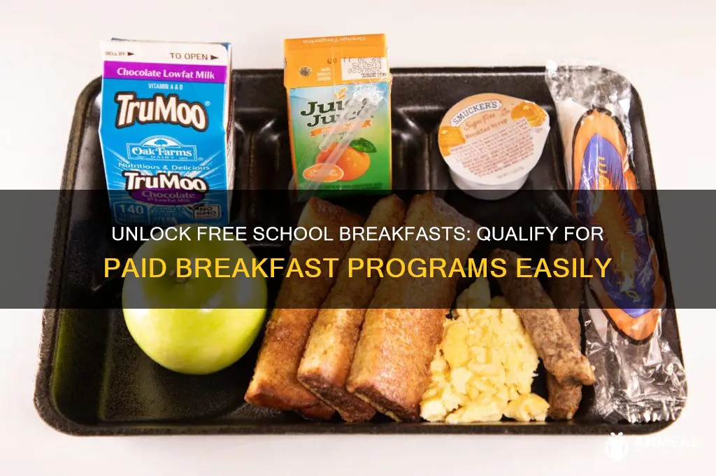 how to qualify for paid breakfast program