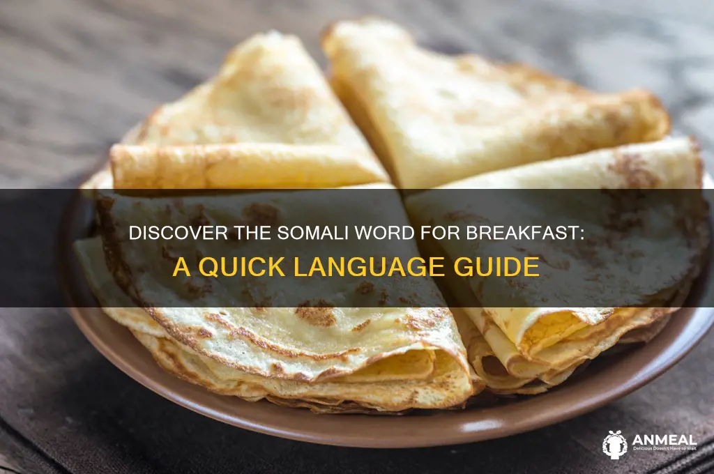 how to say breakfast in somali