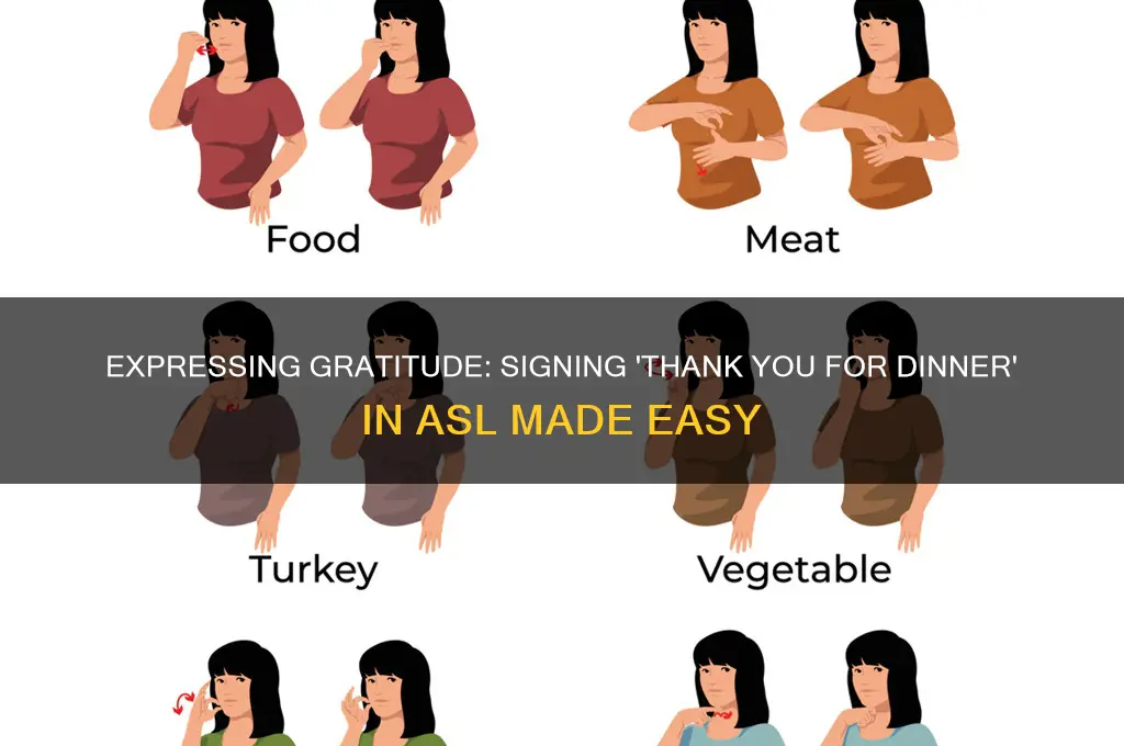 how to say thank you for dinner in sign language