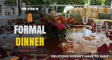 Mastering Formal Dinner Etiquette: A Guide to Proper Seating