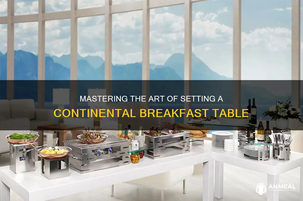 how to set a table for continental breakfast