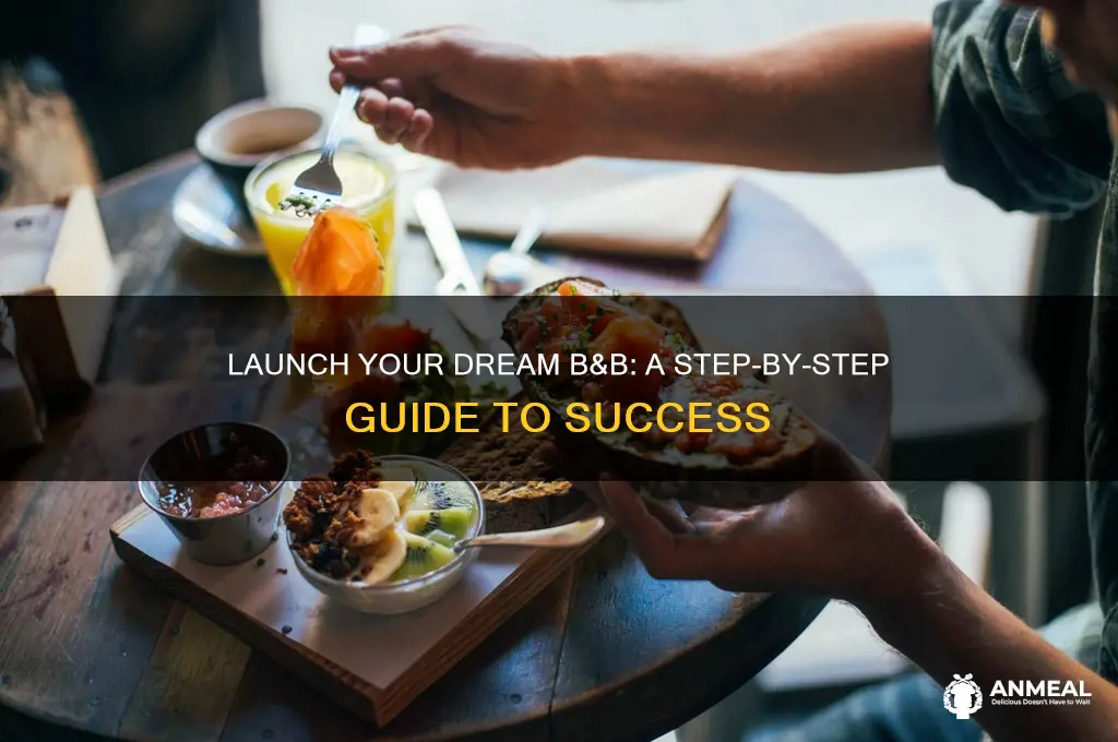 how to start a bread and breakfast business