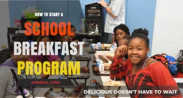 Launching a Successful School Breakfast Program: A Step-by-Step Guide