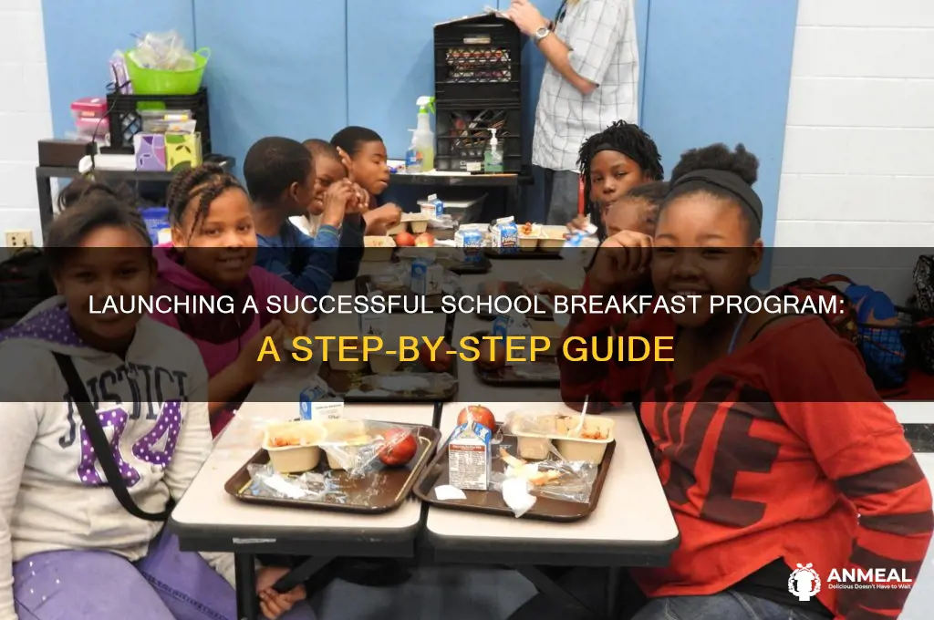 how to start a school breakfast program