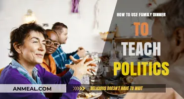 Family Dinner Politics: Engaging Conversations to Teach Civic Values