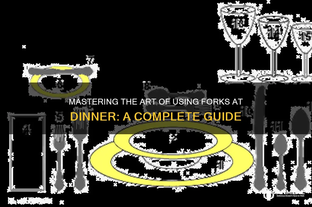 how to use forks at dinner