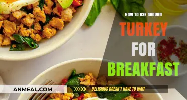 Delicious Ground Turkey Breakfast Ideas: Quick, Healthy Morning Recipes