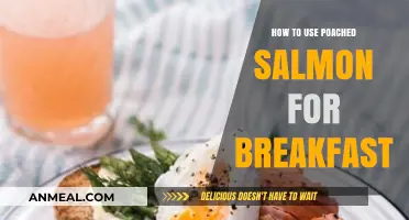 Delicious Morning Twist: Poached Salmon Breakfast Ideas to Try