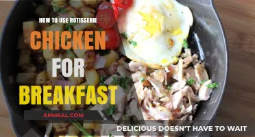 Creative Breakfast Ideas: Rotisserie Chicken Recipes to Start Your Day