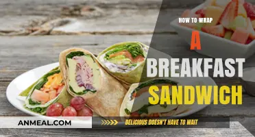 The Perfect Wrap: Breakfast Sandwich Style