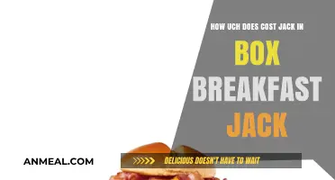 Jack in the Box Breakfast Jack Price: How Much Does It Cost?