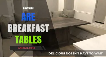 Choosing the Perfect Breakfast Table: Ideal Widths for Your Space