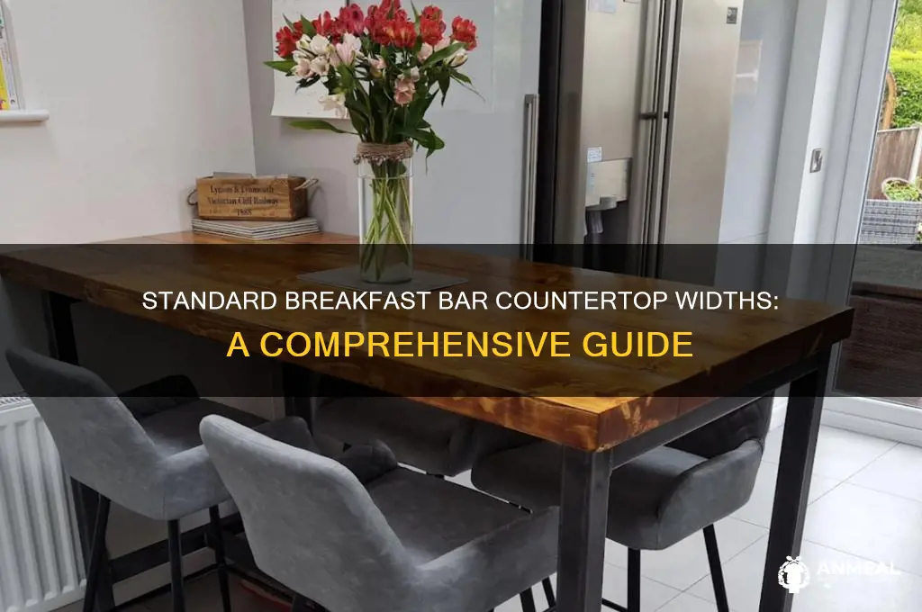 how wide is a countertop on a breakfast bar