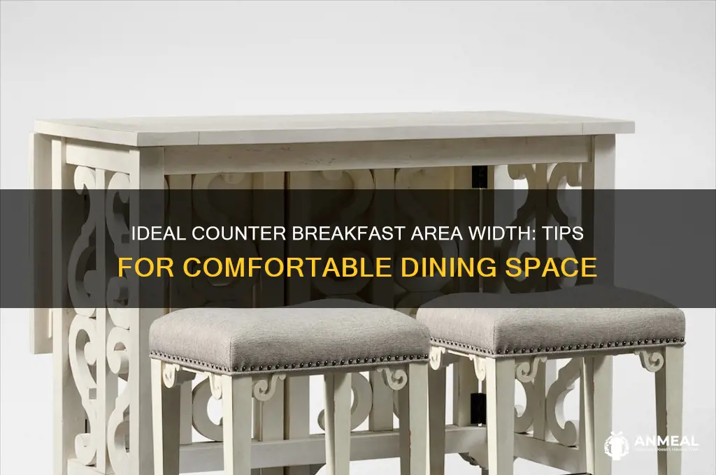 how wide should a breakfast area on a counter be