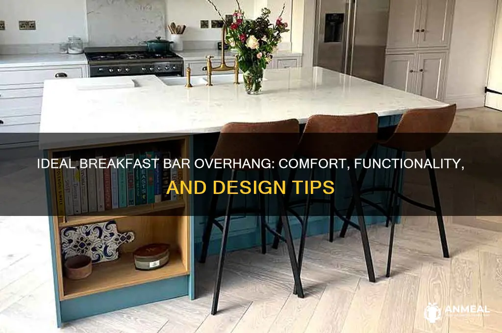 how wide should a breakfast bar overhang be