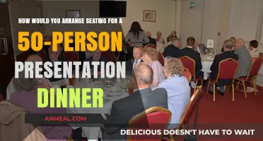 Strategic Seating Arrangements for a 50-Person Presentation Dinner