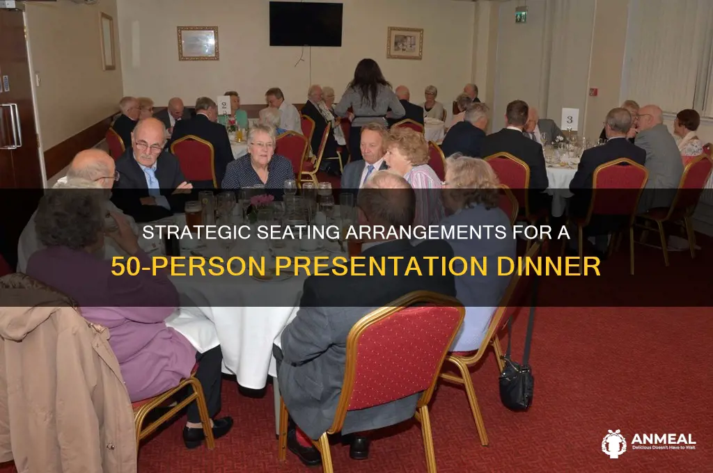 how would you arrange seating for a 50-person presentation dinner