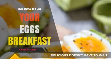 Perfect Breakfast Eggs: Styles, Tips, and Tasty Morning Inspiration