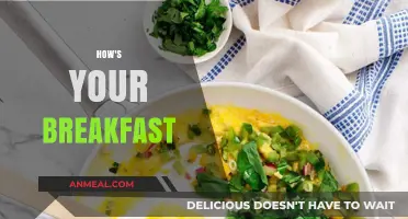 How's Your Breakfast? Fueling Your Day Right: Tips & Tricks
