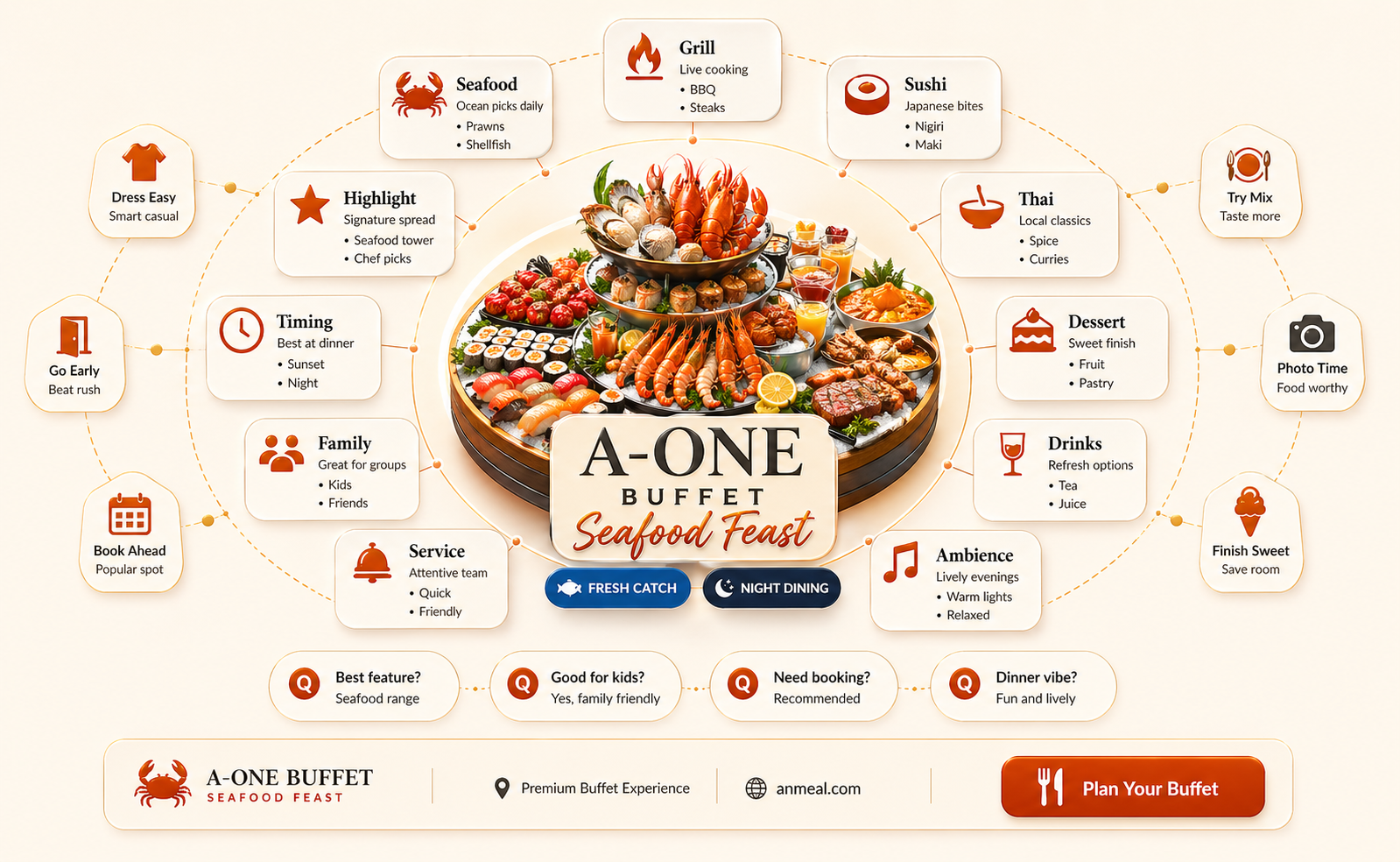 a-one pattaya buffet dinner