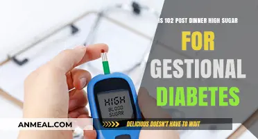 Post-Dinner Sugar Levels: Understanding 102 in Gestational Diabetes