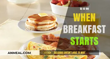 When Does Breakfast Begin? Exploring the 12:00 AM Question