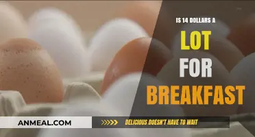 Is $14 for Breakfast Worth It? A Costly Morning Debate