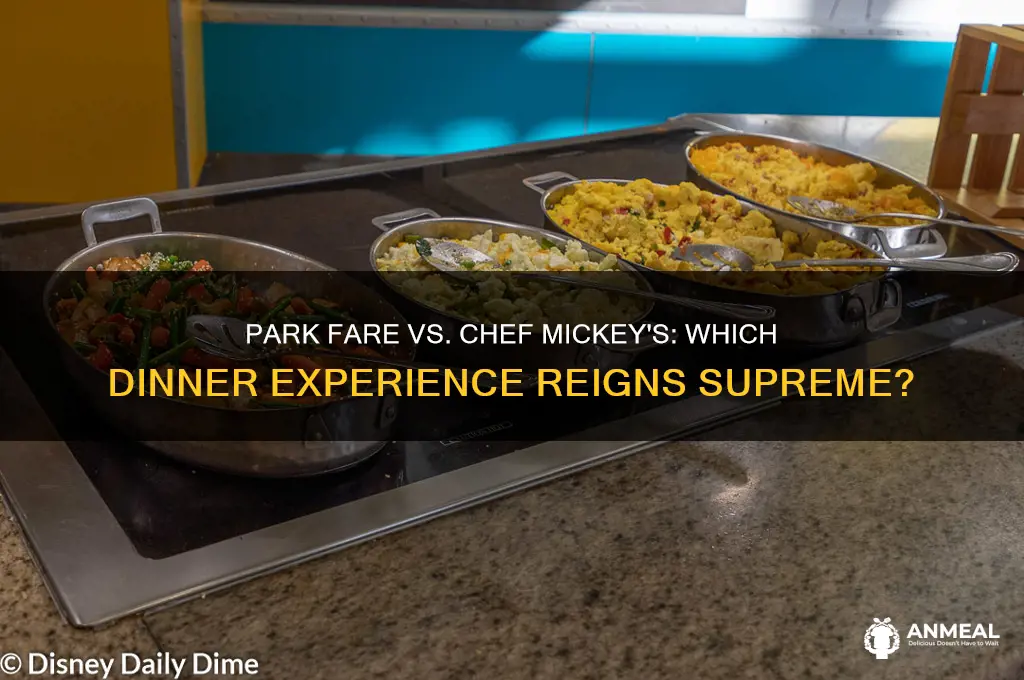 is 1900 park fare or chef mickeys better for dinner