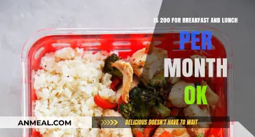 Budget-Friendly Meals: Is $200 Monthly Enough for Breakfast and Lunch?