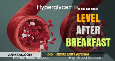 Is 247 a Dangerous Blood Sugar Level After Breakfast?