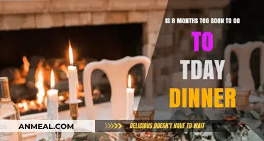 Is Eight Months Too Early for Thanksgiving Dinner? Let's Discuss!